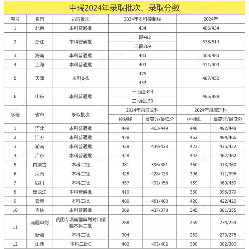 微信图片_20250618121012.png
